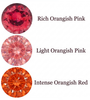 Chatham Lab Created Intense Orangish Red Padparadscha Sapphire Gemstone – Round Cut – GEM Grade