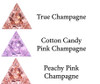 Chatham Lab Created True Champagne Sapphire Gemstone – Triangle Cut – GEM Grade