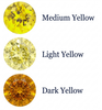 Chatham Lab Created Light Yellow Sapphire Gemstone – Round Cut – GEM Grade