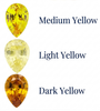 Chatham Lab Created Dark Yellow Sapphire Gemstone – Pear Cut – GEM Grade