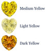 Chatham Lab Created Dark Yellow Sapphire Gemstone – Heart Cut – GEM Grade