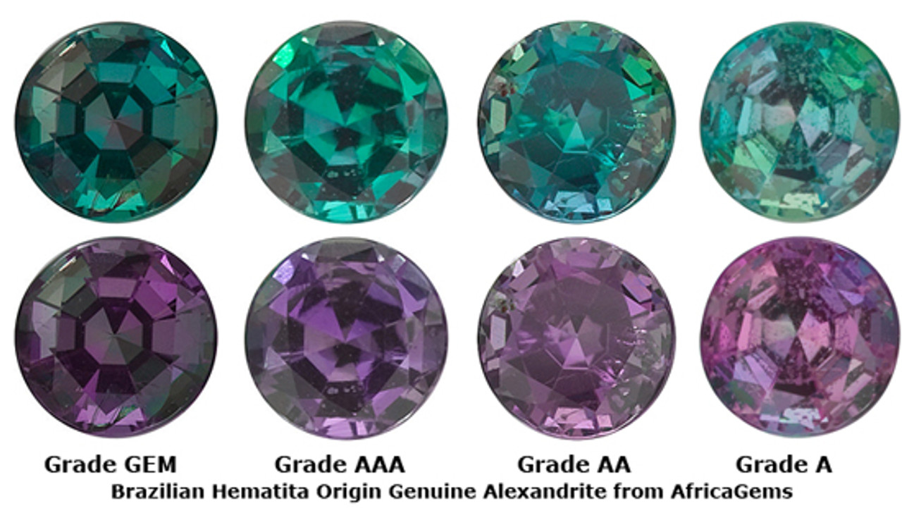 Find GEM Real Alexandrite Brazilian Origin Gems Round Shape Loose Alexandrites for SALE