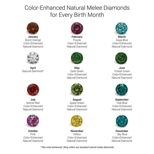 Princess Cut Black Enhanced Color Diamond Melee