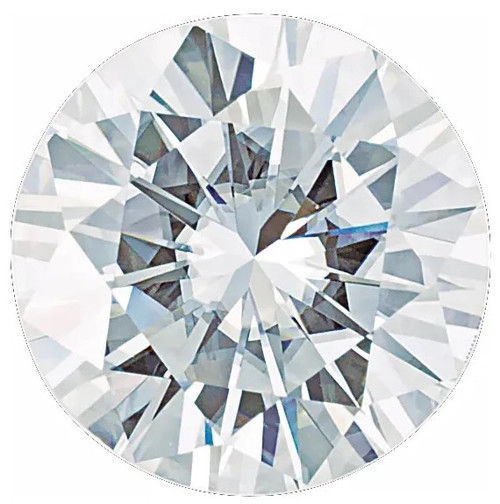 Round Moissanite Forever One DEF Color Grade
