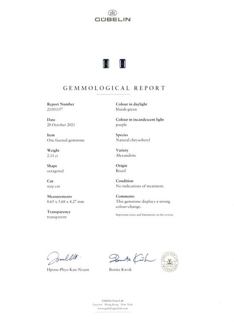 Finest Alexandrite Stone - 2.11 carats - Emerald Cut - Gubelin Certificate - 8.65 x 5.68 x 4.27mm