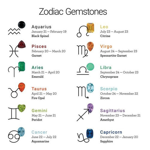 14 Karat Rose Gold Blue Zircon Scorpio Zodiac 16 inch Necklace