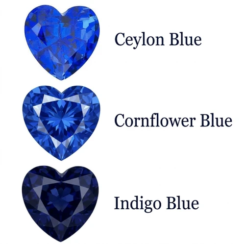 Chatham Lab Created Ceylon Blue Sapphire Gemstone – Heart Cut – GEM Grade