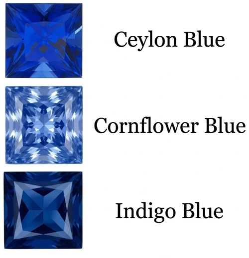Chatham Lab Created Ceylon Blue Sapphire Gemstone – Square Step Cut – GEM Grade