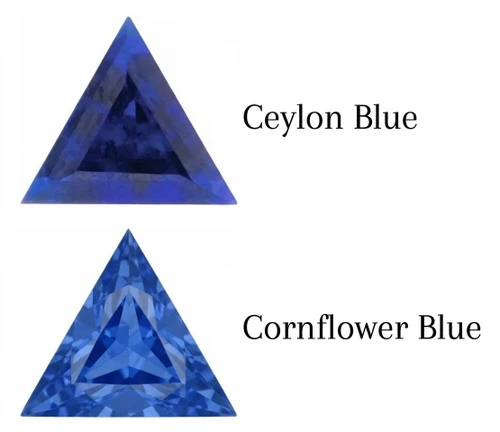 Chatham Lab Created Ceylon Blue Sapphire Gemstone – Triangle Cut – GEM Grade