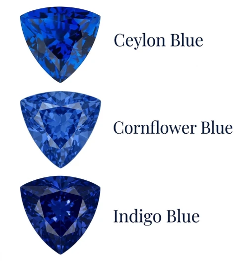 Chatham Lab Created Ceylon Blue Sapphire Gemstone – Trillion Cut – GEM Grade