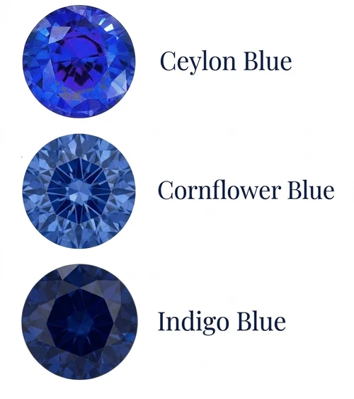 Chatham Lab Created Ceylon Blue Sapphire Gemstone – Round Cut – GEM Grade
