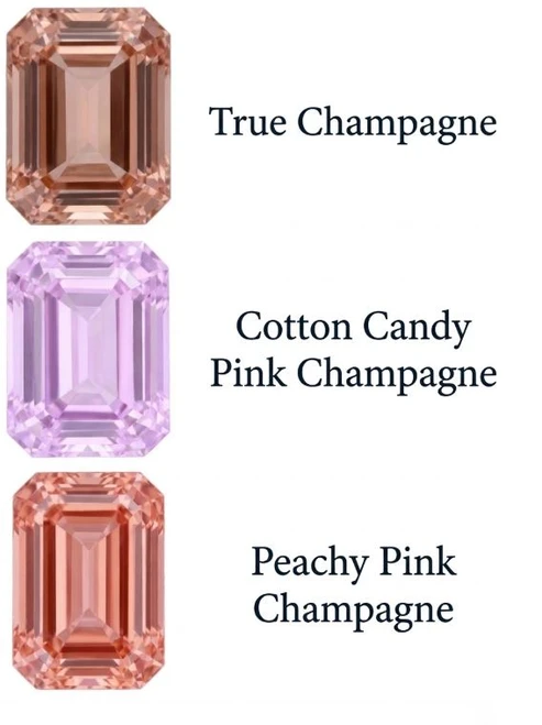 Chatham Lab Created True Champagne Sapphire Gemstone – Emerald Cut – GEM Grade