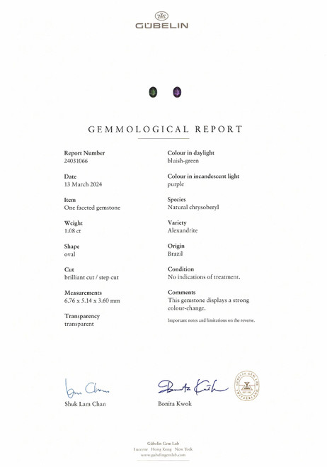 1.08 Carat Strong Change Very Rare AlexandriteFine Gem, Oval Shape, 6.76 x 5.14 x 3.6 mm, Gubelin Cert