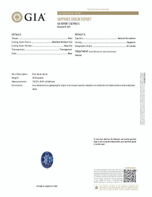 5.15 Blue Sapphire Oval 12.27 x 8.91 x 5.48 mm