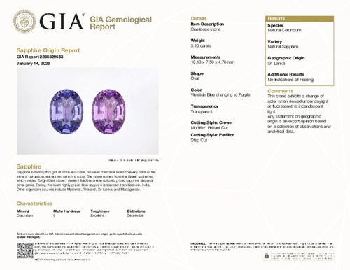 3.10 Carat Purple, No Heat, GIA Certed, Sapphire Gem, Oval Cut, 10.13 x 7.59 x 4.76 mm | $6665