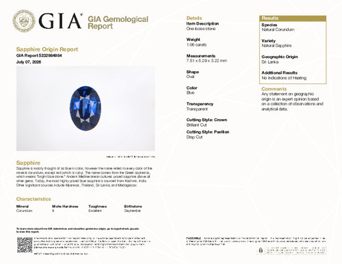 1.06 Blue Sapphire Oval 7.51 x 5.29 x 3.22 mm