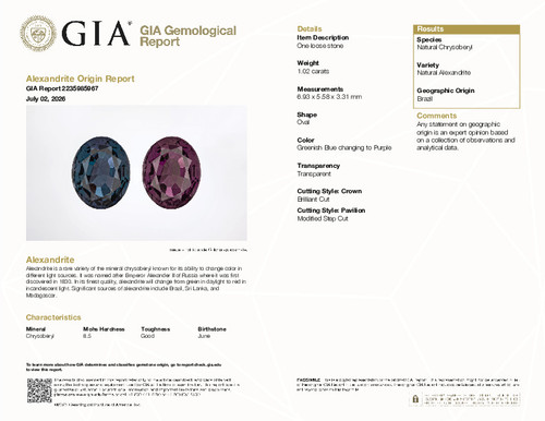 Brazilian 1.02 Carat Strong Color Change Alexandrite Gem, Oval, 6.93 x 5.58 x 3.31 mm, GIA Cert