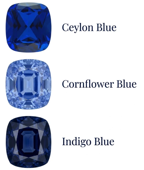 Chatham Lab Created Cornflower Blue Sapphire Gemstone – Antique Cushion Cut – GEM Grade