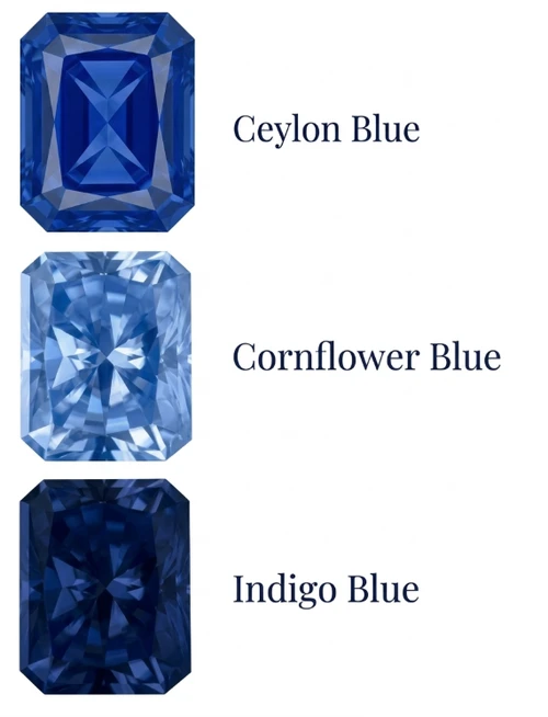Chatham Lab Created Cornflower Blue Sapphire Gemstone – Octagon Radiant Cut – GEM Grade