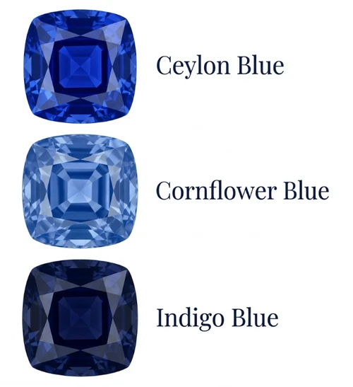 Chatham Lab Created Indigo Blue Sapphire Gemstone – Antique Square Cut – GEM Grade