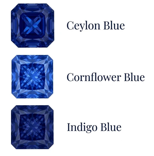 Chatham Lab Created Indigo Blue Sapphire Gemstone – Radiant Square Cut – GEM Grade