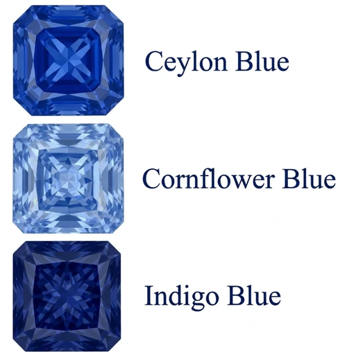 Chatham Lab Created Ceylon Blue Sapphire Gemstone – Radiant Square Cut – GEM Grade