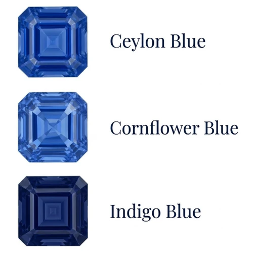 Chatham Lab Created Ceylon Blue Sapphire Gemstone – Asscher Cut – GEM Grade