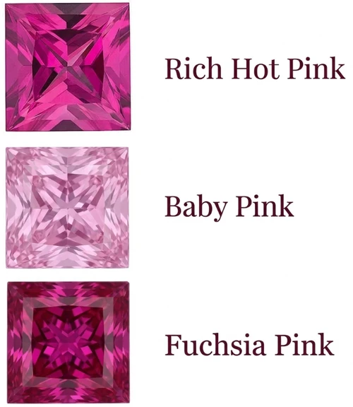 Chatham Lab Created Fuchsia Pink Sapphire Gemstone – Princess Cut – GEM Grade