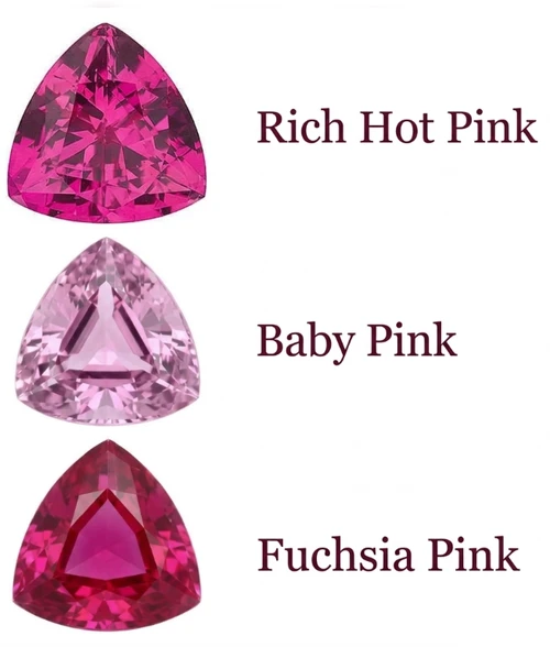 Chatham Lab Created Fuchsia Pink Sapphire Gemstone – Trillion Cut – GEM Grade