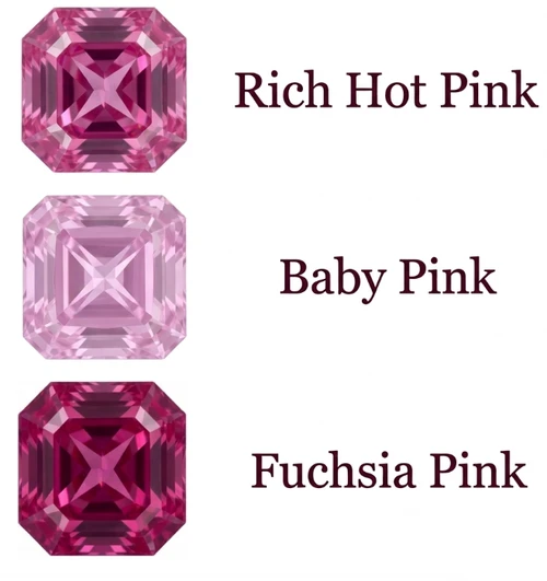 Chatham Lab Created Fuchsa Pink Sapphire Gemstone – Square Radiant Cut – GEM Grade
