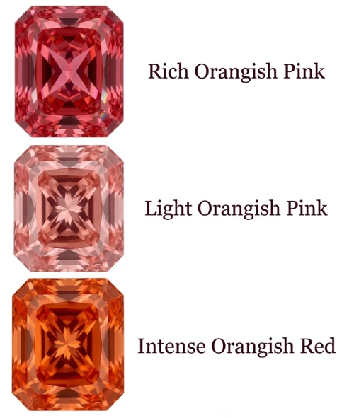 Chatham Lab Created Rich Orangish Pink Padparadscha Sapphire Gemstone – Emerald Radiant Cut – GEM Grade