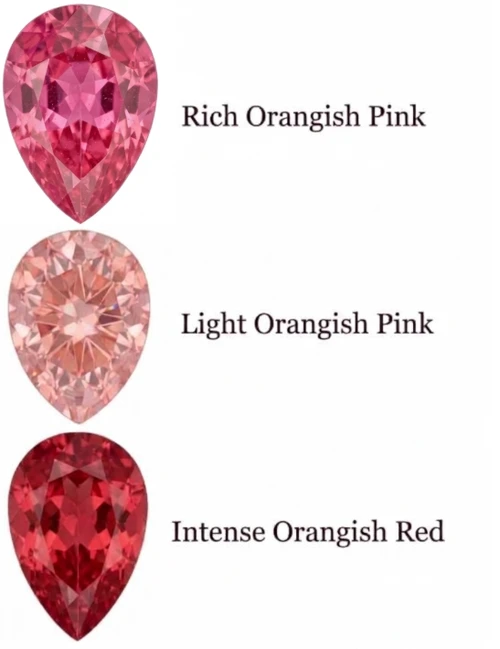 Chatham Lab Created Intense Orangish Red Padparadscha Sapphire Gemstone – Pear Cut – GEM Grade