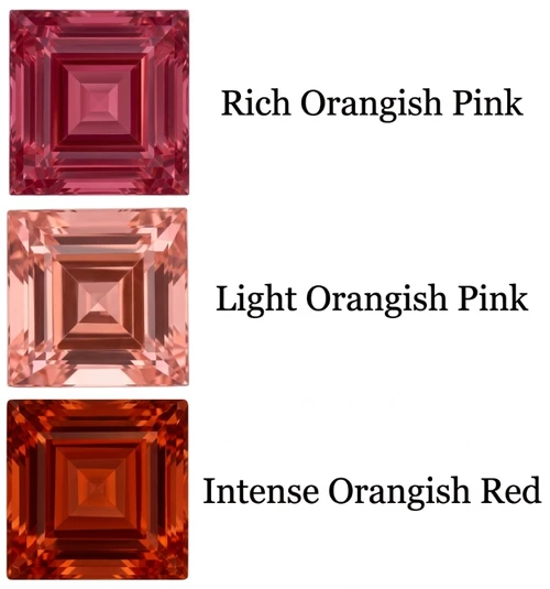 Chatham Lab Created Intense Orangish Red Padparadscha Sapphire Gemstone – Step Cut – GEM Grade