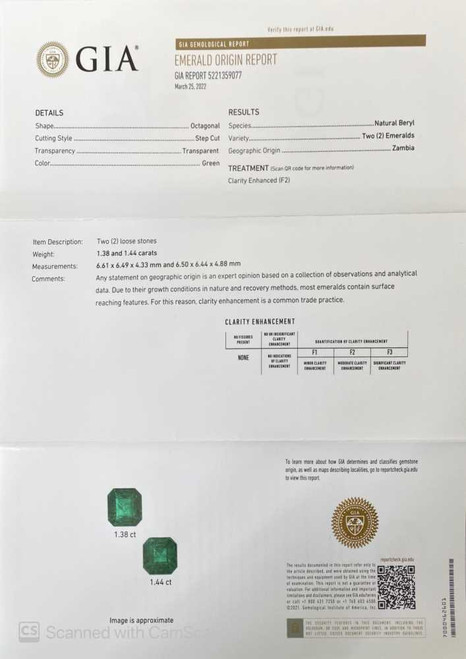 2.82 Carat Asscher Cut Emerald Gemstone – Vivid Intense Green, GIA Certified, Matched Pair