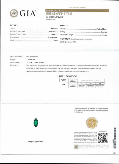 Marquise Emerald Gemstone 2.46 Carat Vivid Intense