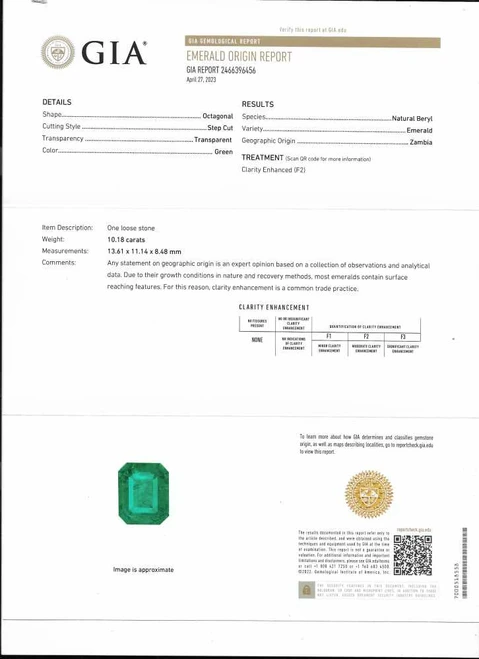 Octagon Cut Emerald Gemstone – Vivid Rich Green – 20.4 Carat, GIA Certified, Matched Pair