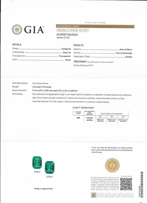 Octagon Cut Emerald Gemstone – Medium Intense Green – 5.06 Carat, GIA Certified, Matched Pair