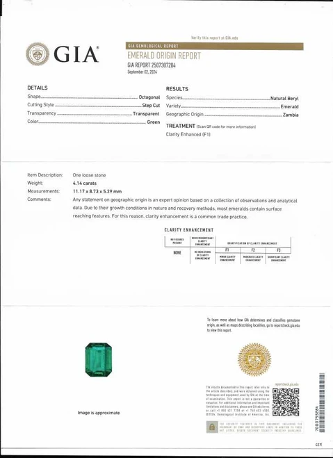 Octagon Cut Emerald Gemstone – Vivid Rich Green – 4.14 Carat, GIA Certified
