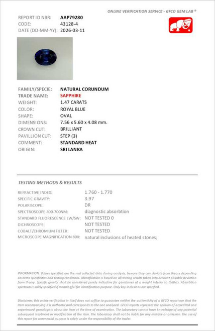 Oval Blue Sapphire Gemstone – 1.47 Carat, Vivid Intense