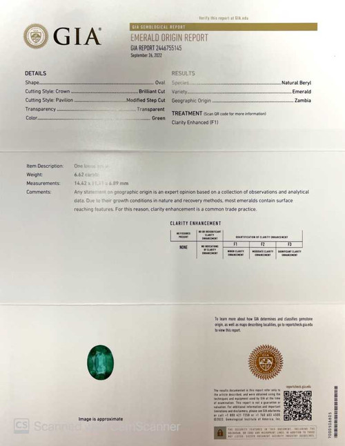 Vivid Rich Green Oval Emerald Gemstone – 6.62 Carat, GIA Certified