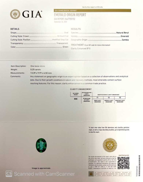 5.25 Carat Oval Emerald Gemstone, Vivid Rich Green, GIA Certified