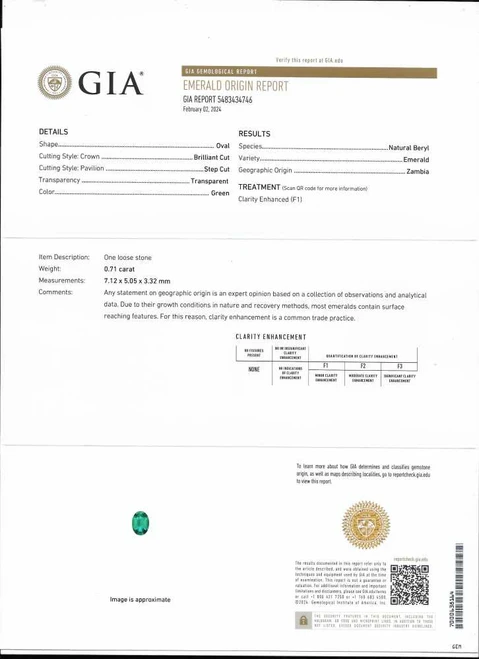 Oval Emerald Gemstone – Medium Light Green – 0.71 Carat, GIA Certified