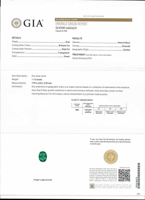 Oval Emerald Gemstone 1.13 Carat Vivid Intense
