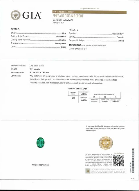 Oval Emerald Gemstone, 1.21 Carat – Vivid Rich Green, GIA Certified