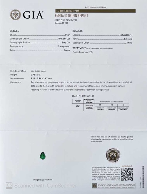 Pear Shape Emerald Gemstone – Vivid Rich Green – 0.92 Carat, GIA Certified