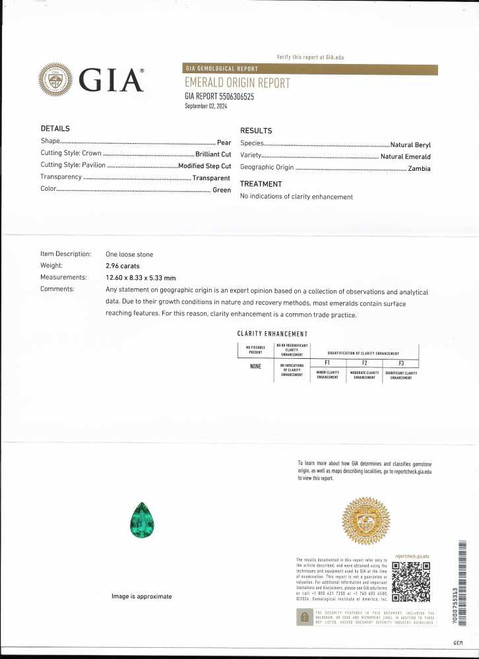 Pear Shape Emerald Gemstone – Vivid Rich Green – 2.96 Carat, Unoiled, GIA Certified