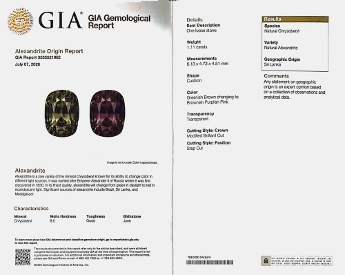 Vivid Intense Multi Colour Rectangular Cushion Alexandrite Gemstone – 1.11 Carat, GIA Certified