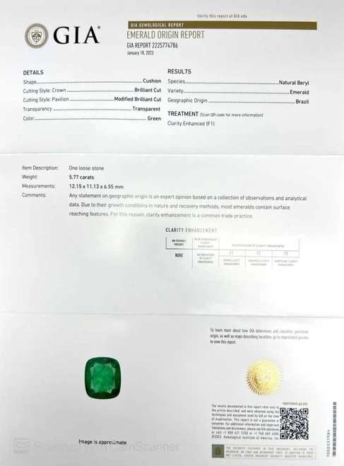 Square Cushion Emerald Gemstone – 5.77 Carat, Vivid Intense Green, GIA Certified