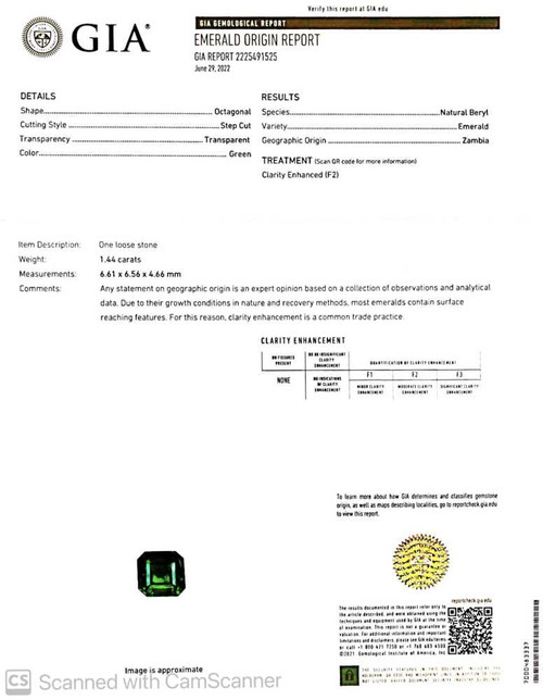 Asscher Cut Emerald Gemstone 1.44 Carat Vivid Rich