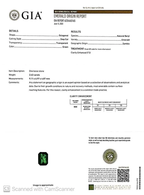 2.42 Carat Octagon Cut Emerald Gemstone – Vivid Intense Green, GIA Certified